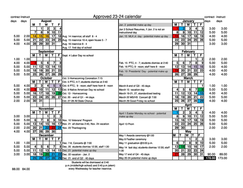 DIST CALENDAR